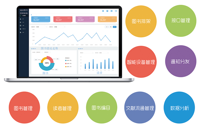 废旧书本分拣机视频,废旧书本分拣机视频大全【图书管理系统软件】
